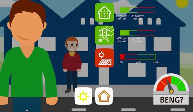 Wat zijn de eisen van het nieuwe bouwbesluit (BENG)?