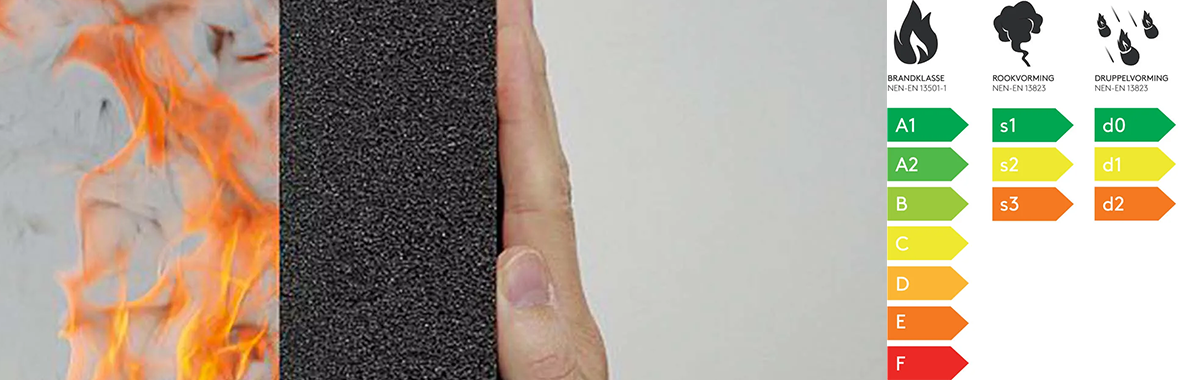 Brandklasse Isolatiemateriaal