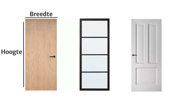 Wat zijn de maten van een binnendeur? 