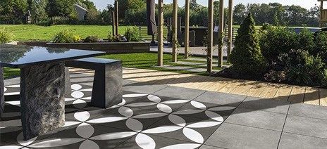 Wat zijn keramische tegels voor buiten