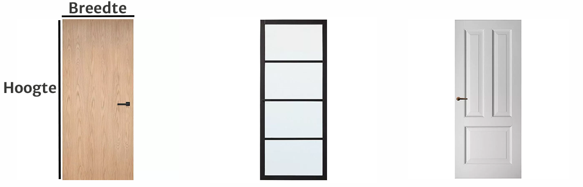 Wat zijn de maten van een binnendeur? 