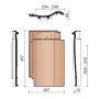 Koramic Madura Ventilatiepan