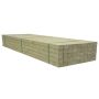 Vuren Geïmpregneerd Geschaafd 100x100 (90x90) – Voordeelpak á 50 Stuks Hoofdafbeelding