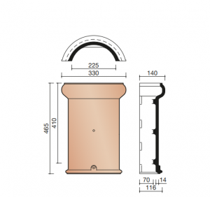 Koramic Halfronde Vorst Standard Mulden 