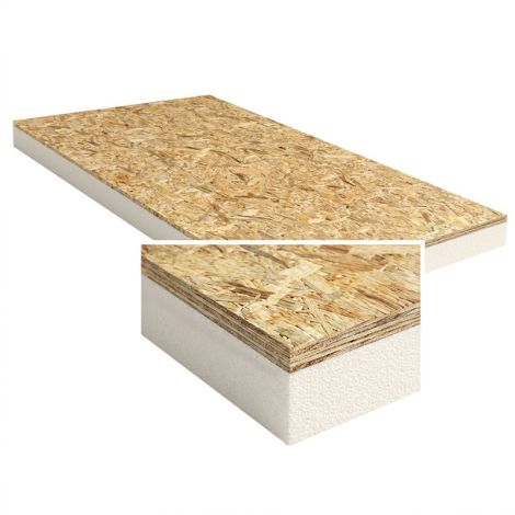 PIR + OSB Hoofdafbeelding Config Nieuw