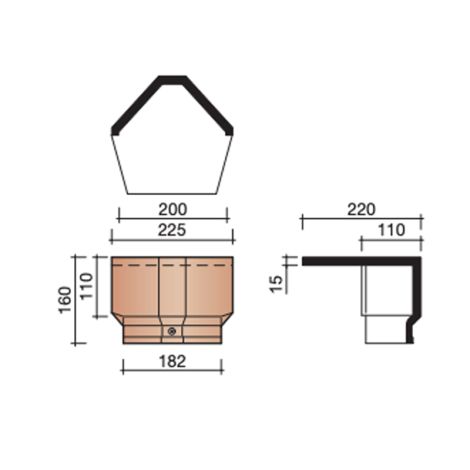 Koramic Hoekige Beginvorst