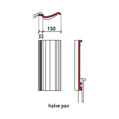 Monier Sneldek Novo+ Halve Pan Zwart