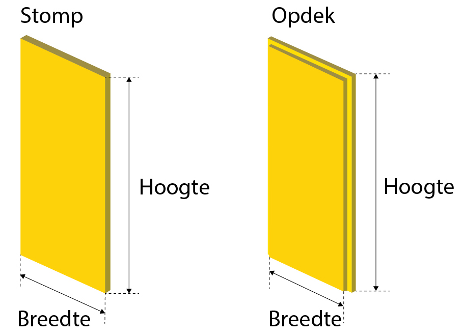 Een deur opmeten, hoe doe je dat? | Sleiderink.nl