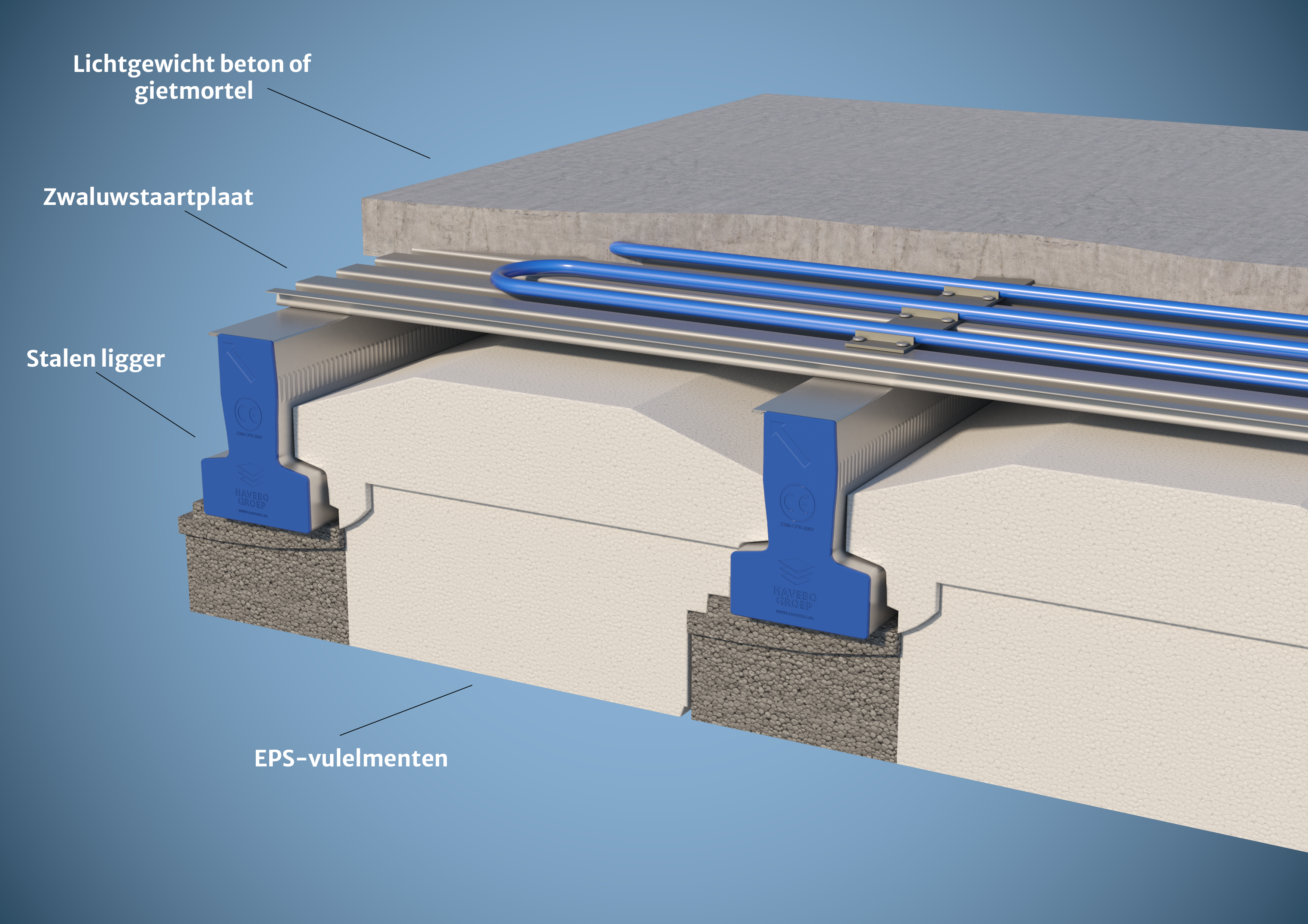 Verwerking SL-Combinatievloer Semi-Droog: