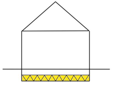 Wat is bodemisolatie?