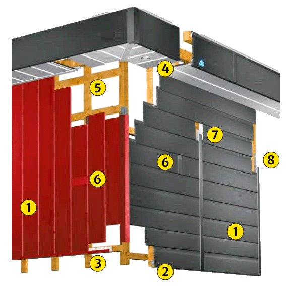 VinyPlus Montage overzicht