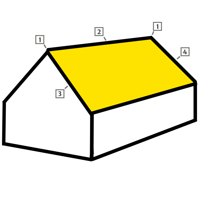 Hulpstukken voor een zadeldak
