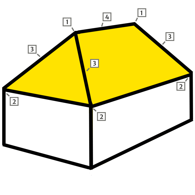 Hulpstukken voor een schilddak