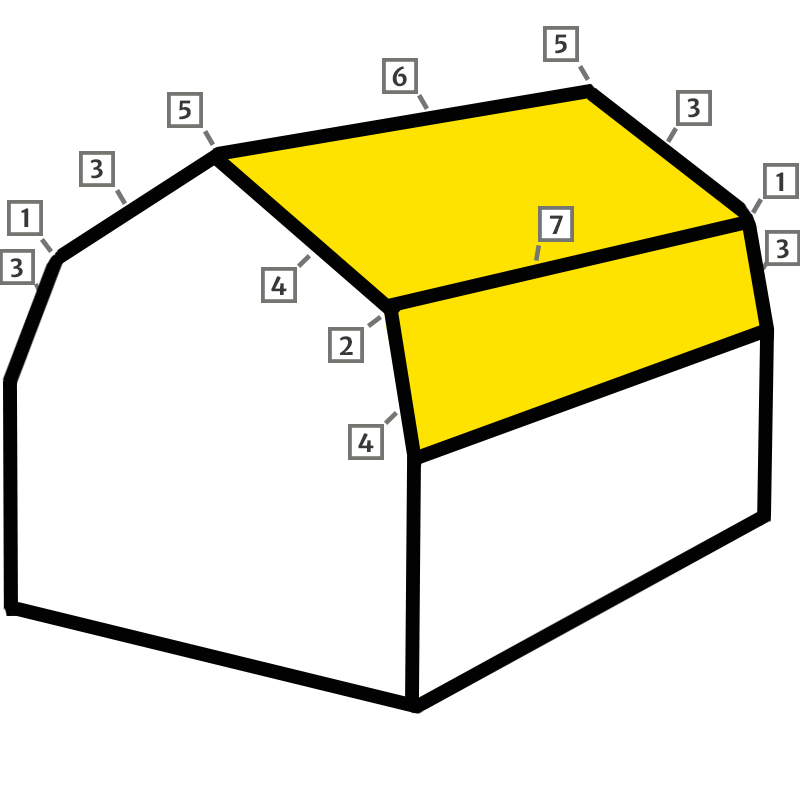 Hulpstukken voor een mansardedak 