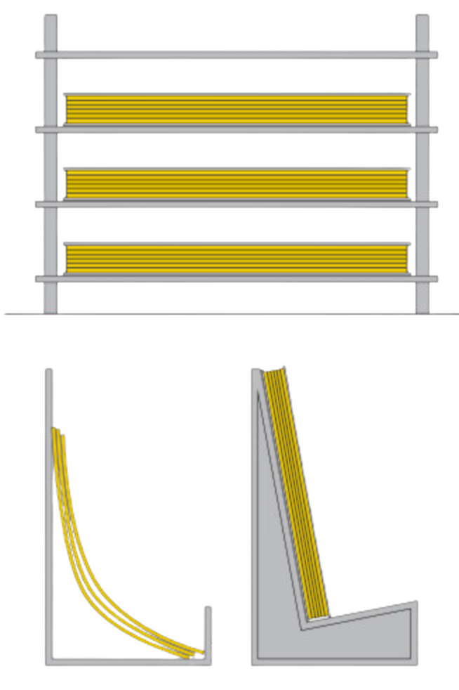 Opslag en transport van HPL platen