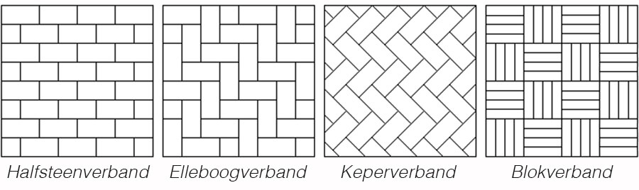 Legverband Stenen & Klinkers