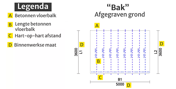 Broodjesvloer_leggen_met_betonnen_vloerbalken_tekening