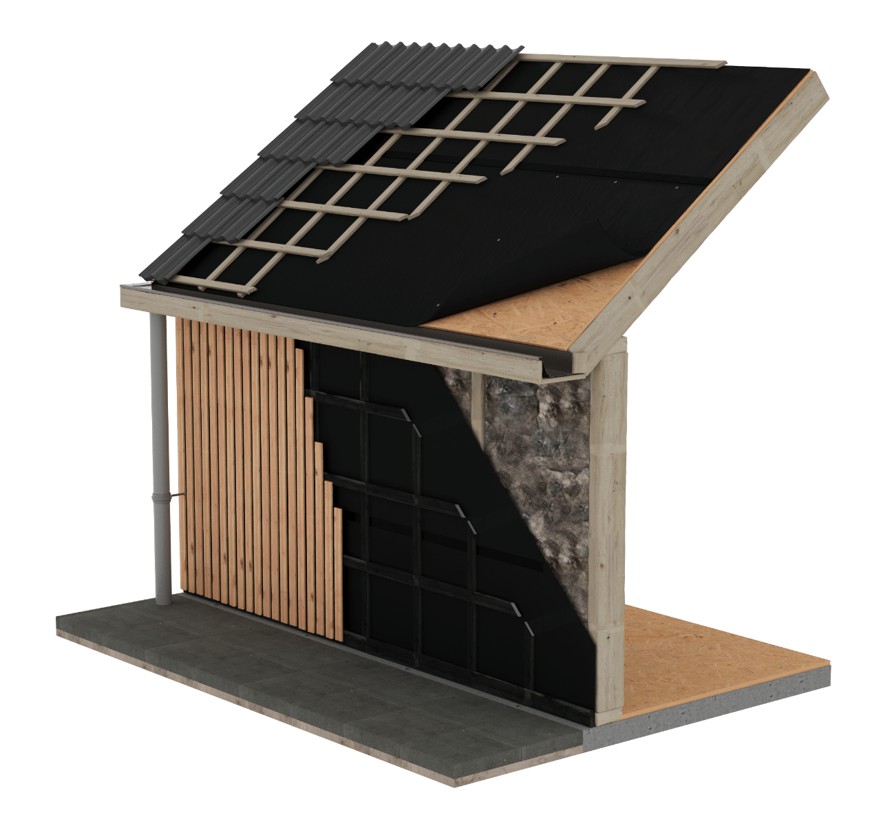 UV-bestendige folie voor hellend dak