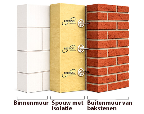 Opbouw_gevelconstructie_kennisbank