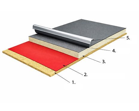 Opbouw_plat_dak_EPDM