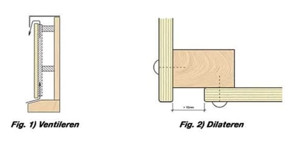Ventilatie_dilatatie_plaatmateriaal