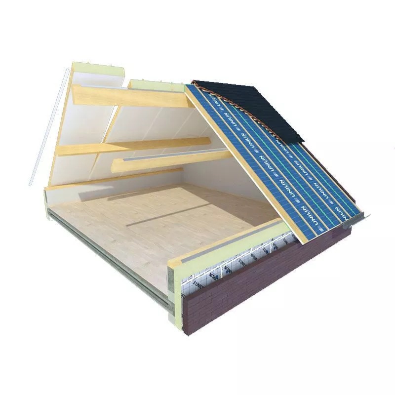 Opbouw Unilin dakplaten