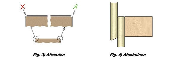 Afschuinen of Afronden van Gevelbekleding