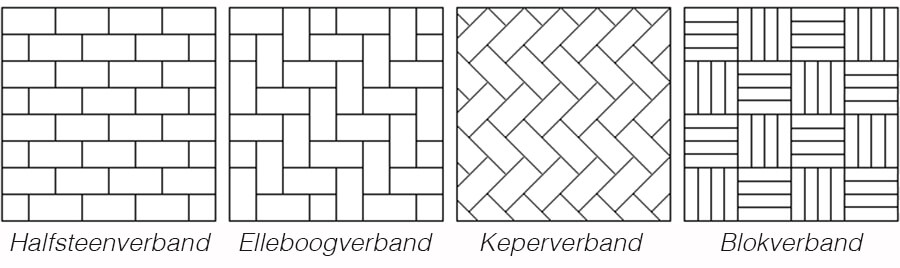 Legverbanden voor de Masterclass Gebakken Waalformaat 9 cm getrommeld