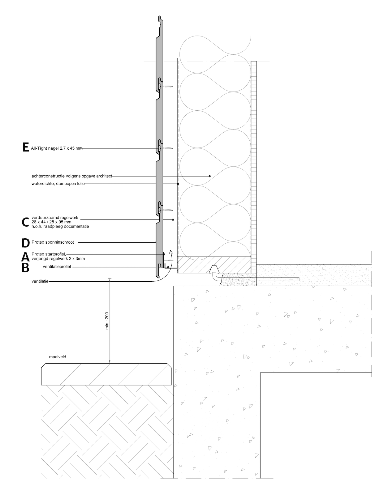 Onderaansluiting met maaiveld