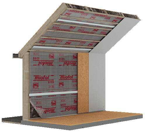 Folie binnenzijde hellend dak