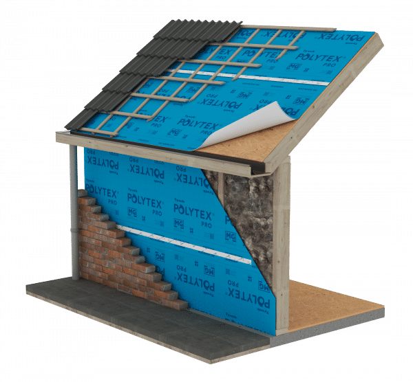 Folie buitenzijde hellend dak